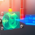 Когда машины говорят: новые сенсоры, которые видят всё в действии